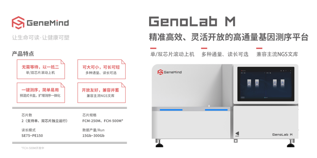 細菌基因組完成圖-NGS躍級版發布，助力基因組學研究