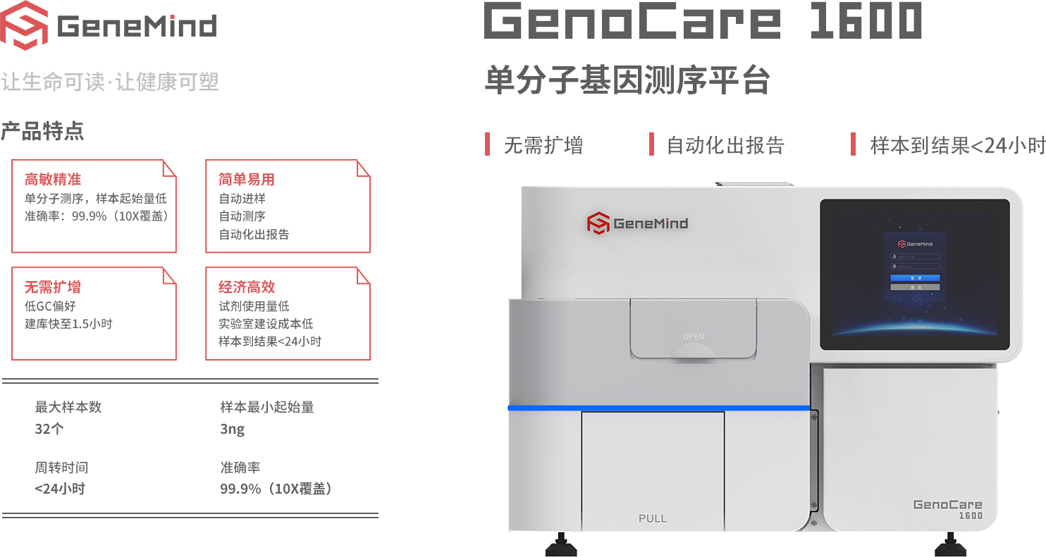 真邁生物(wù)單分(fēn)子測序儀助力結核分(fēn)枝杆菌抗藥機制研究