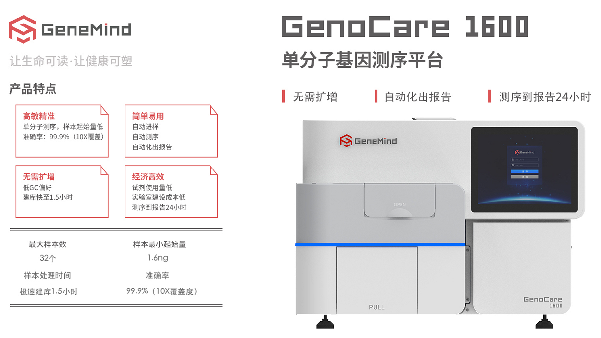 重磅！真邁生物(wù)GenoCare 1600單分(fēn)子基因測序儀獲NMPA上市批準