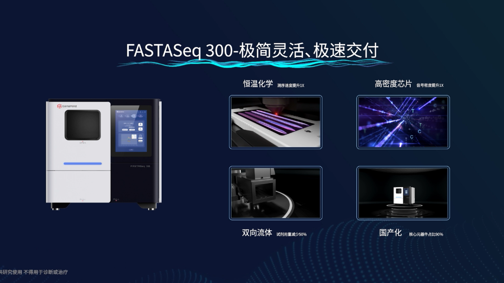 真邁生物(wù)FASTASeq 300基因測序系統正式發布