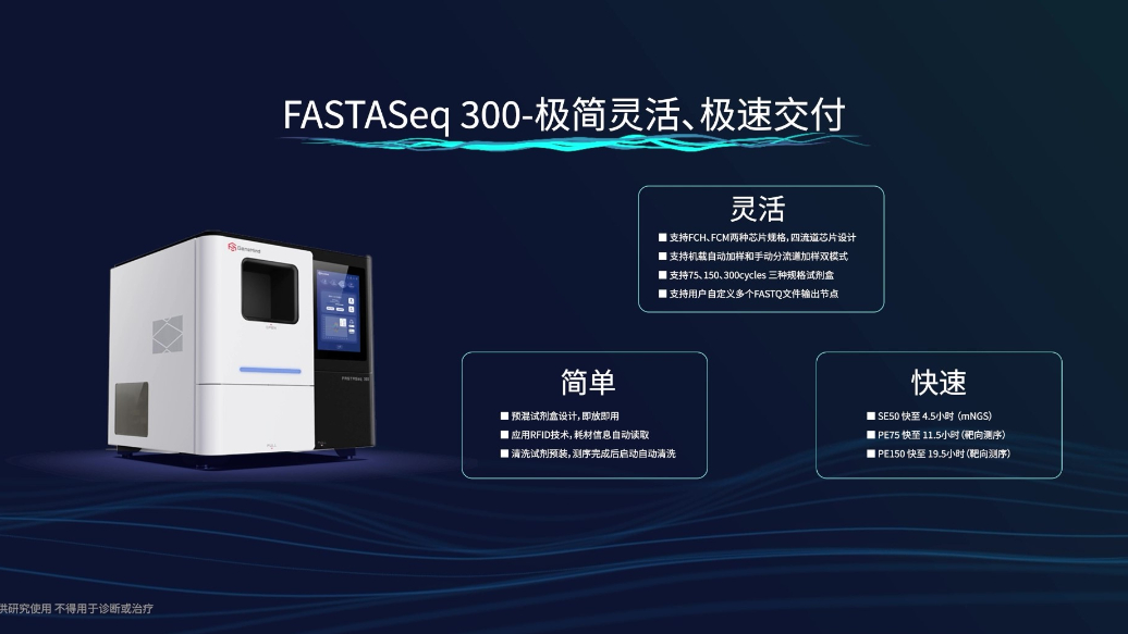 真邁生物(wù)FASTASeq 300基因測序系統正式發布