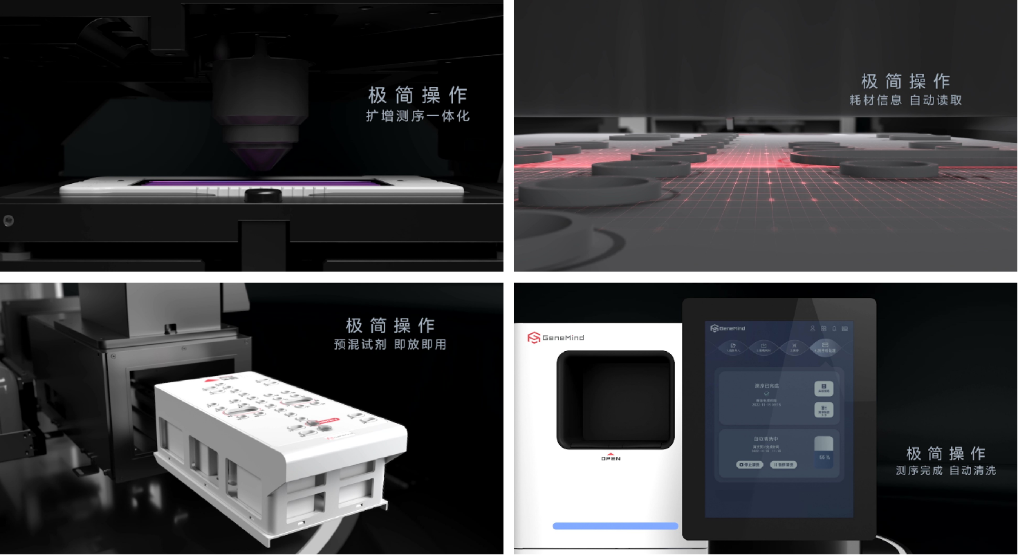 真邁生物(wù)FASTASeq 300基因測序系統正式發布