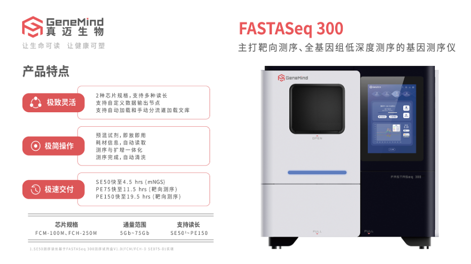 FASTASeq 300助力微生物(wù)基因組學研究