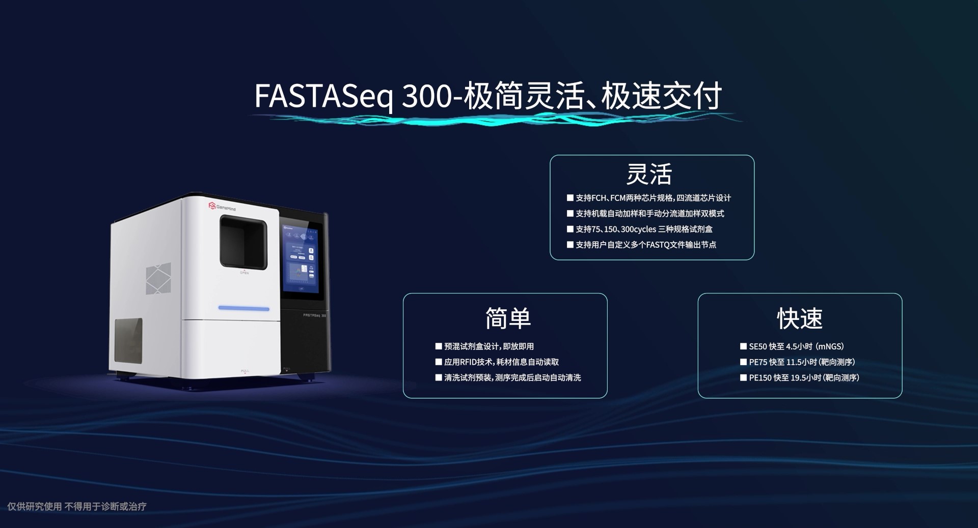 真邁生物(wù)與奕檢健康基于FASTASeq 300達成ODM合作，共同推動腫瘤精準檢測領域應用(yòng)發展