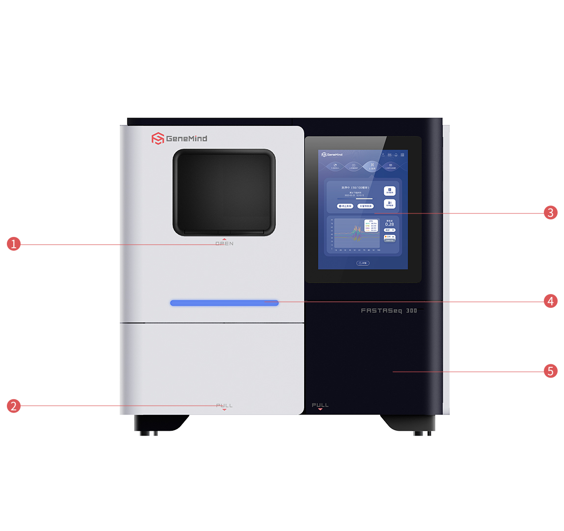 FASTASeq 300系列高(gāo)通(tōng)量基因測序儀