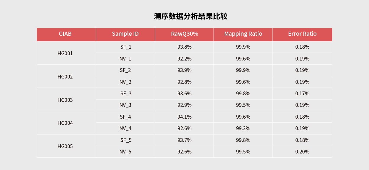 新生兒(ér)遺傳病篩查