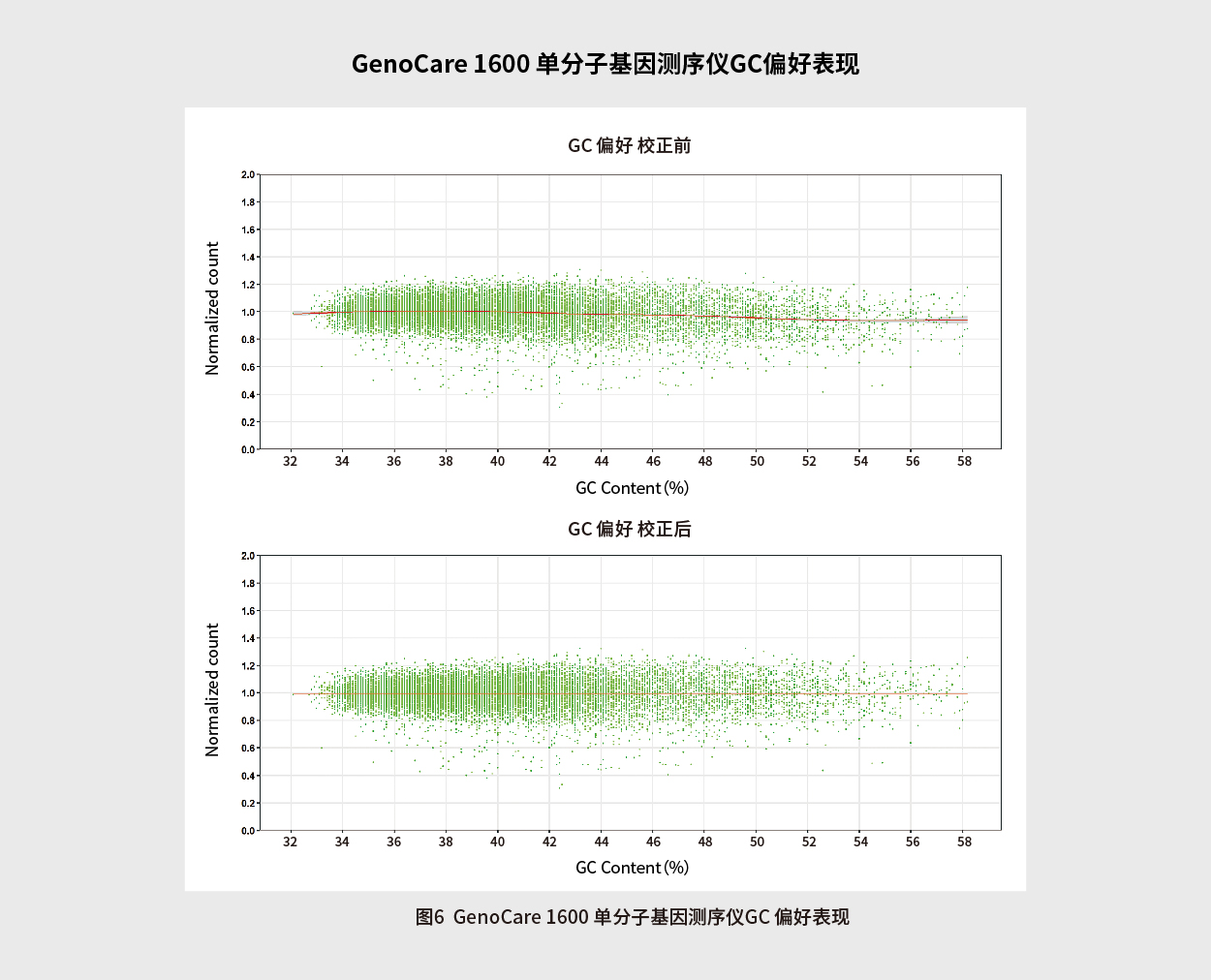 新生兒(ér)遺傳病篩查