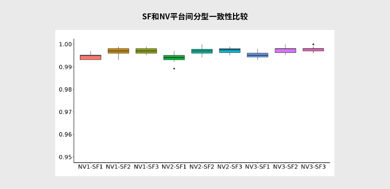 農業與生态環境